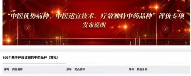 福瑞股份復方鱉甲軟肝片入選全國100個基于評價證據(jù)的中藥優(yōu)勢品種