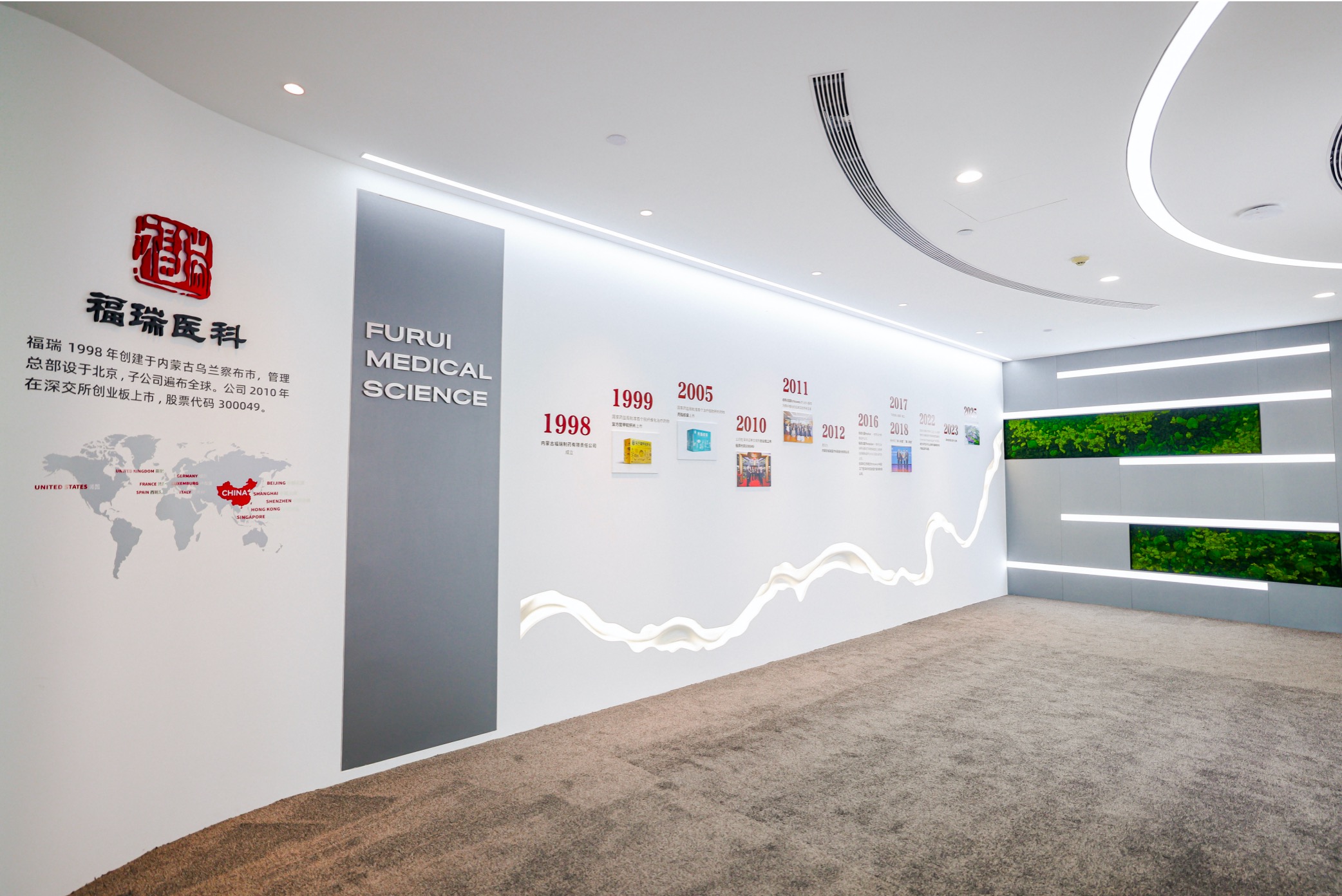 福瑞醫(yī)科：品牌煥新，開(kāi)啟醫(yī)療科技新篇章